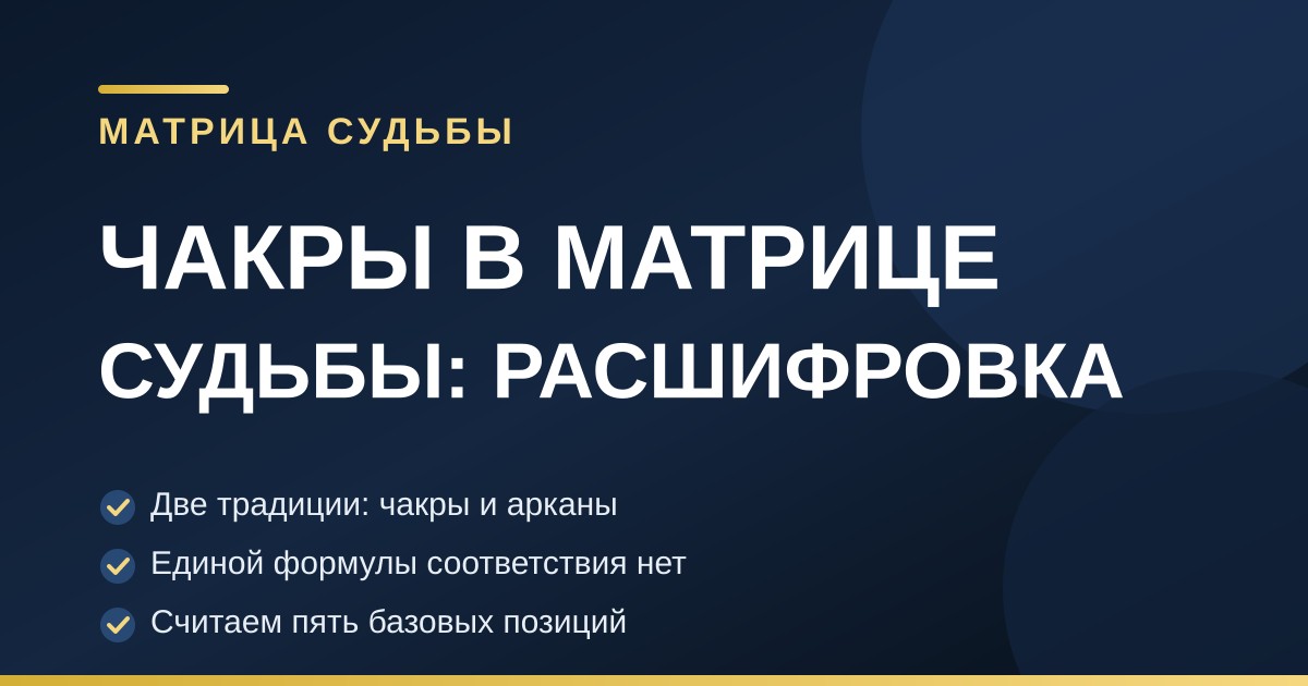 Тёмно-синяя обложка с золотыми акцентами: чакры в матрице судьбы, расшифровка соответствий