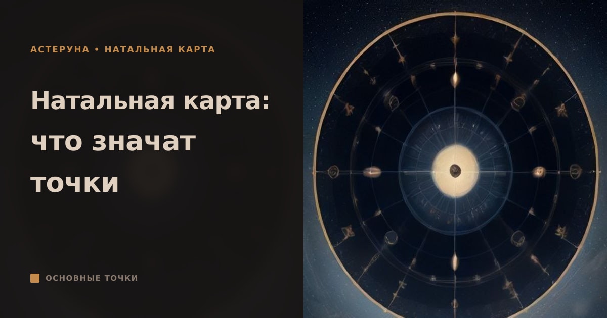 Иллюстрация к статье «Натальная карта онлайн: что означают основные точки»