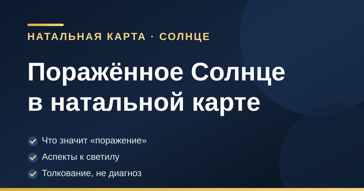 Обложка статьи о поражённом Солнце в натальной карте: заголовок, ремарка раздела «Натальная карта» и три тезиса — что значит поражение, аспекты к светилу, толкование не диагноз.
